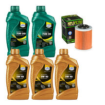 Oljeservicesett Can-Am Outlander / Renegade G2 2012+