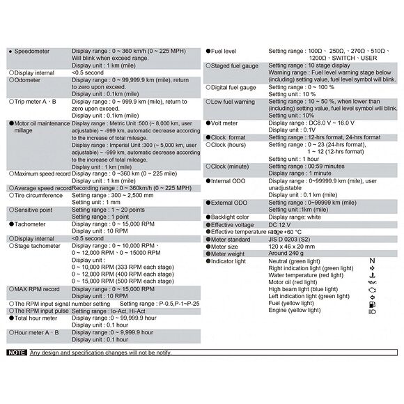 KOSO KOSO DB01RN hastighetsmåler universal