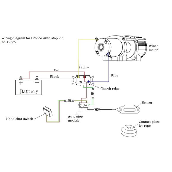 BRONCO ATV vinsj Auto Stop-sett Bronco