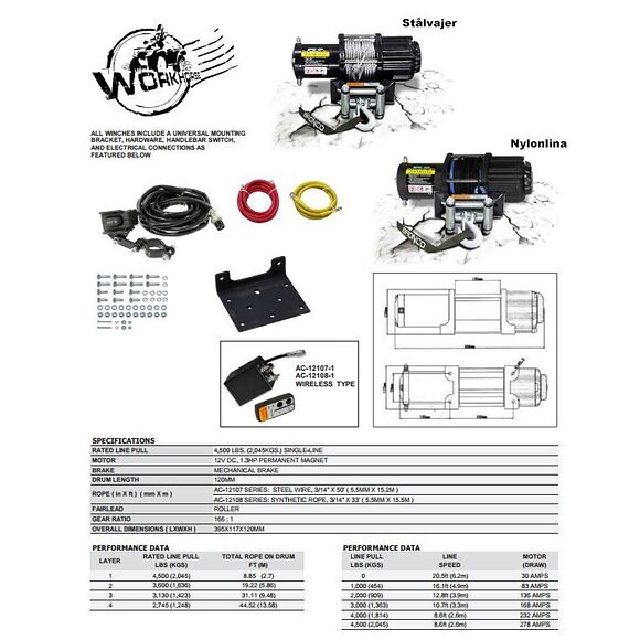 BRONCO Bronco Vinsj 4500 WORKHORSE Stålvaier