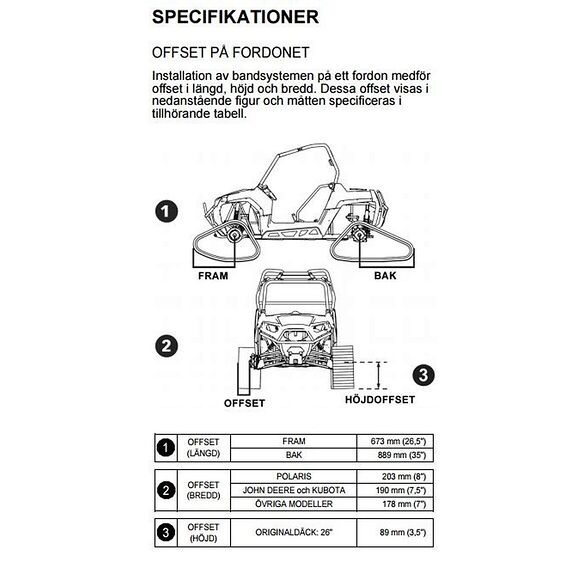 CAMSO Camso UTV 4S1 beltesett Multihub 4/110 4/115 4/136 delt bakaksel, utveksling 16/