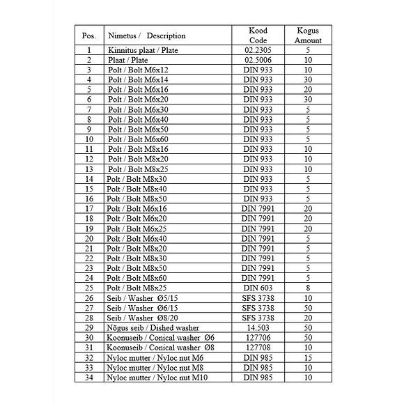 Iron Baltic (IB) Bukplate monteringssett universal