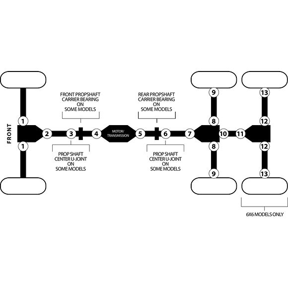 EPI Kryssledd Arctic Cat 400/450/500/650/700