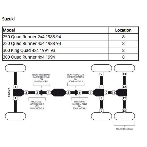 EPI Kryssledd Suzuki LT-4WD 250 4X4 Quadrunner mfl 57x22mm
