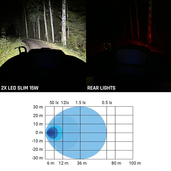 HBA Led Arbeidsbelysning Slim Reflektor 15W / 1260 Lumen