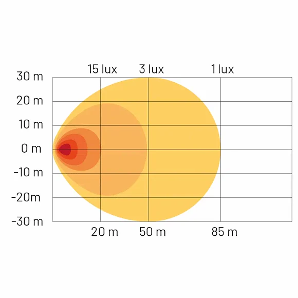 HBA Belysningssett til plog Large (7360 Lumen)