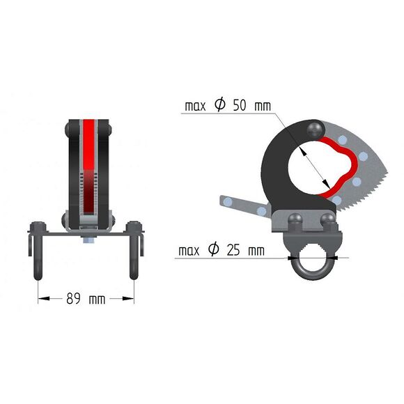 Iron Baltic (IB) Hurtigfeste for redskaper