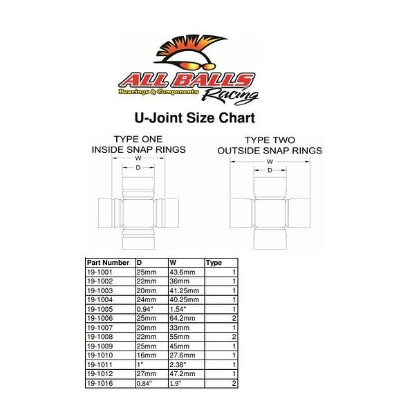 ALL BALLS Kryssledd Polaris 250–550