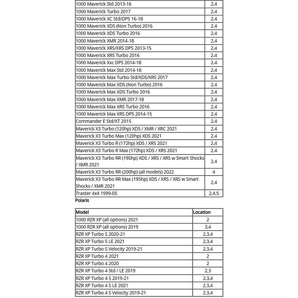 MOOSE Kryssledd Can-Am