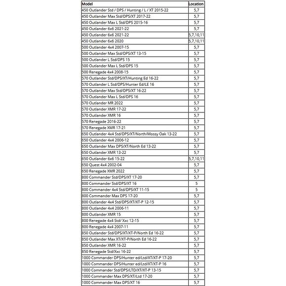 MOOSE Kryssledd Can-Am