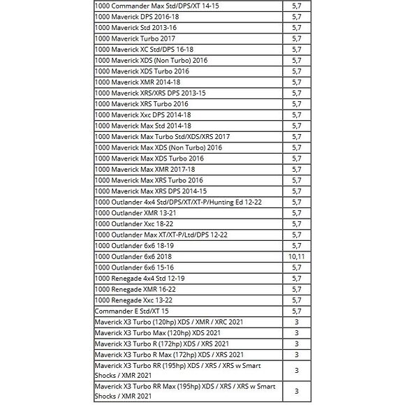 MOOSE Kryssledd Can-Am