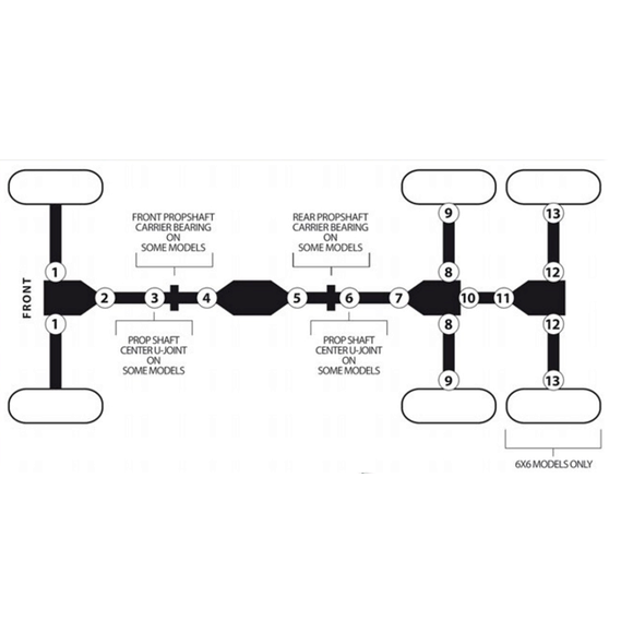 MOOSE Kryssledd Kawasaki og Suzuki
