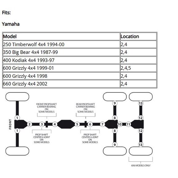 MOOSE Kryssledd Yamaha YFM 250/350/400