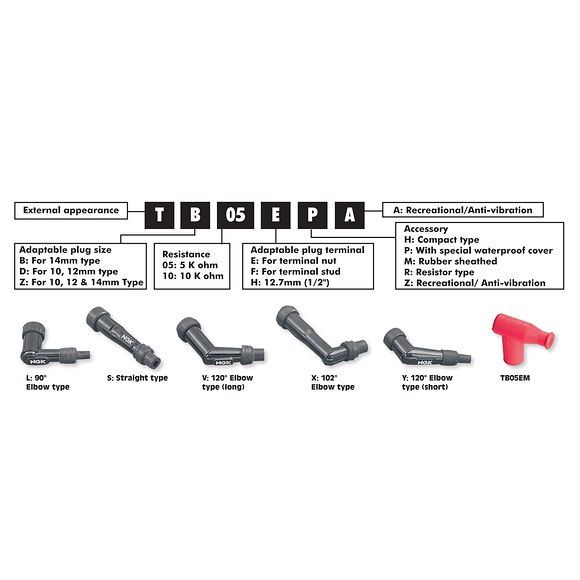 NGK NGK tennplugghette LB05FP