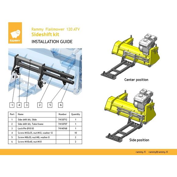 RAMMY Rammy sideforflytningssett til beitepusser