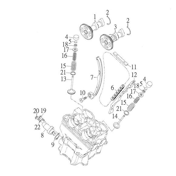 SMC Ventilshims 150 SMC Wildcat 500/520