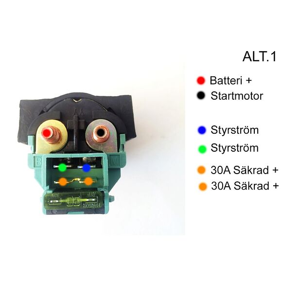 MOOSE Startrele ATV Universal