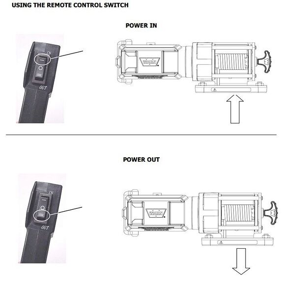 WARN WARN DC 2000 WORKS UTILITY VINSJ 12V