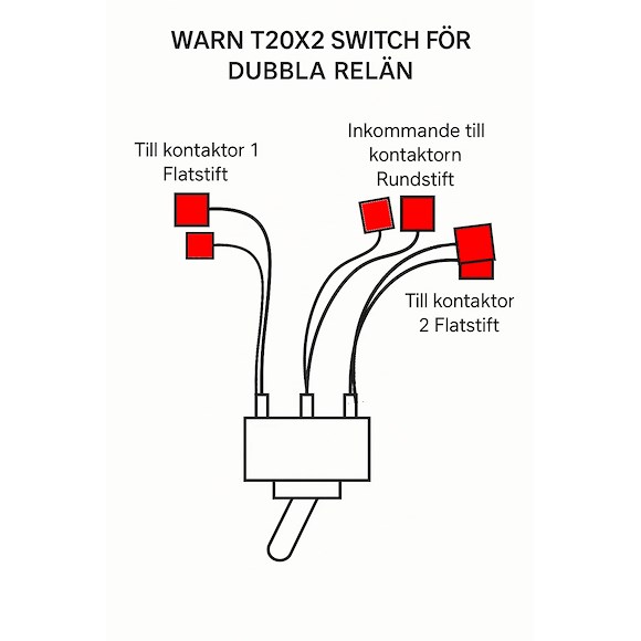 WARN Warn strømkabel radiostyring 2 vinsjer
