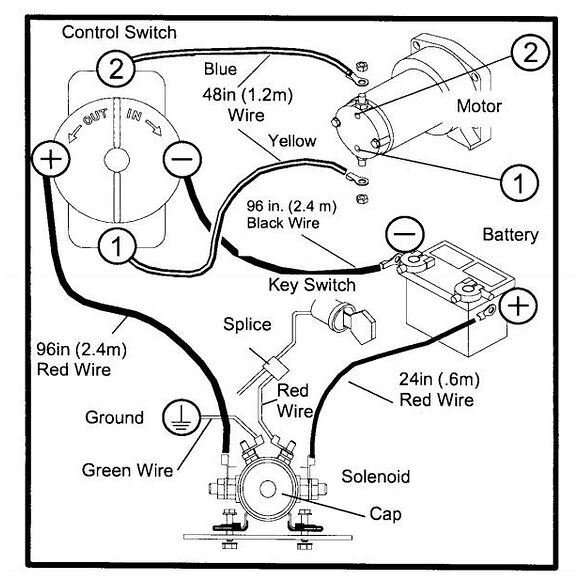 WARN Warn ATV vinsjrelé/solenoid, eldre
