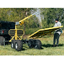 Iron Baltic (IB) Plan IB-1200 / PRO-1200 Vogner