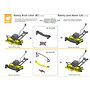 RAMMY Rammy Gräsklippar Kit för Brushcutter